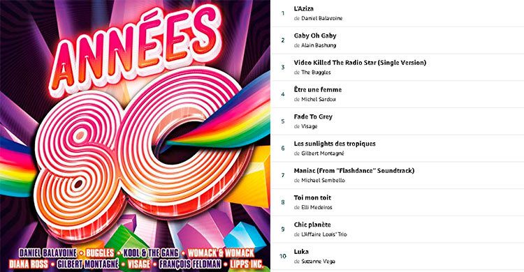 Tubes des années 80 ! (Amazon.fr)